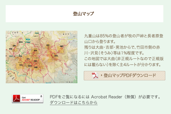 登山マップ